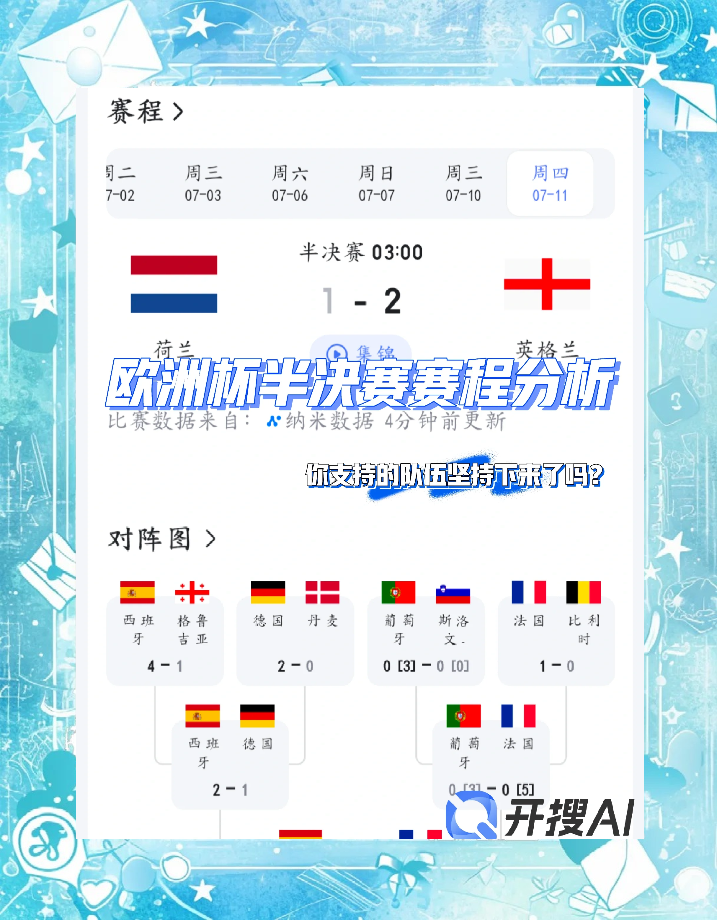 法国对土耳其：欧洲锦标赛资格大战即将上演